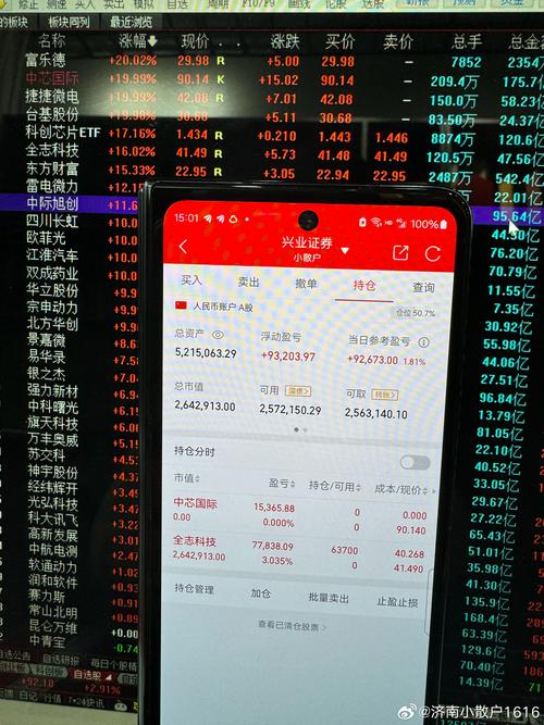600282吧東方財(cái)富網(wǎng)，600282股票行情
